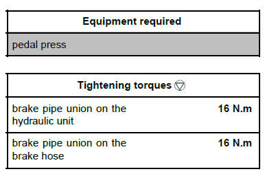 Front axle components