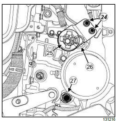 Manual gearbox