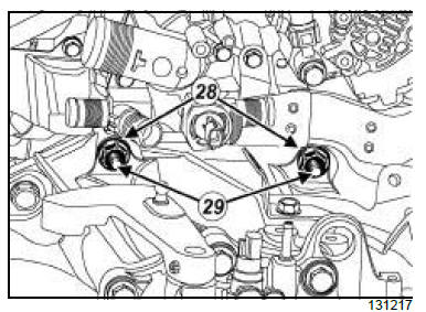 Manual gearbox