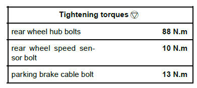 Rear axle components