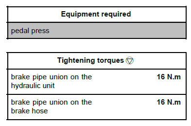 Front axle components