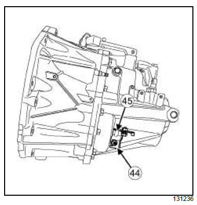 Manual gearbox