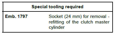 Mechanical component controls