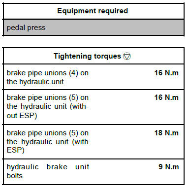 Anti-lock braking system