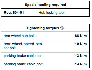 Rear axle components