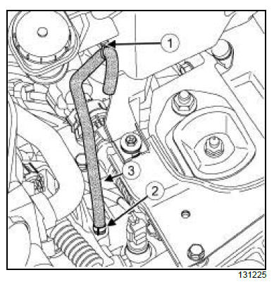 Manual gearbox