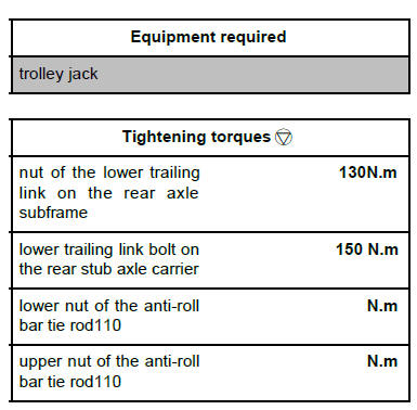 Rear axle components