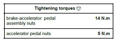 Mechanical component controls