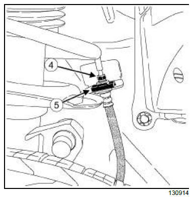 Front axle components