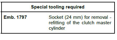 Mechanical component controls