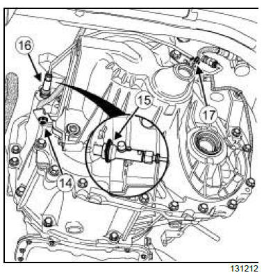 Manual gearbox