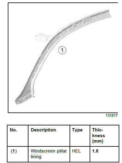 Side upper structure