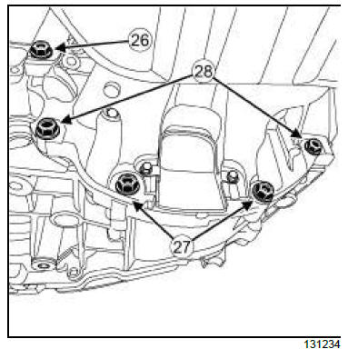 Manual gearbox