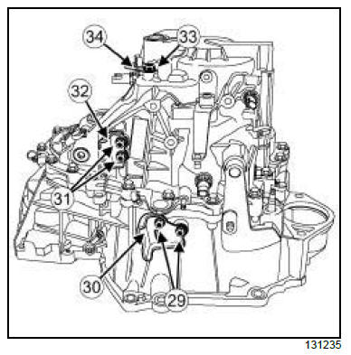 Manual gearbox