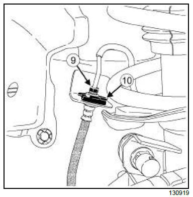Front axle components
