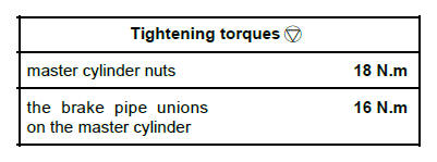 Mechanical component controls