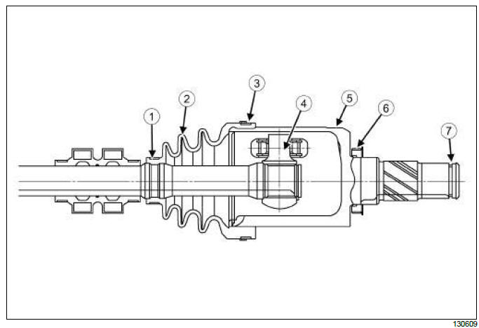 Driveshafts