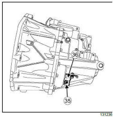 Manual gearbox