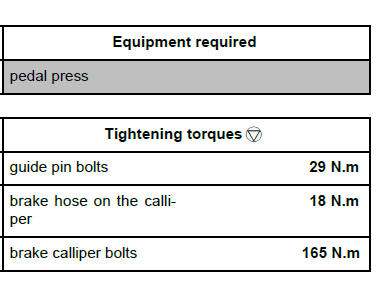 Front axle components