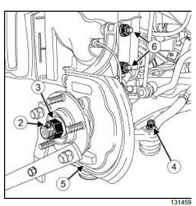 Front axle components