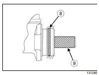 Mechanical component controls