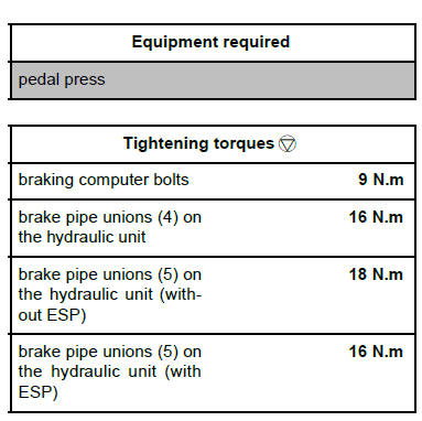 Anti-lock braking system