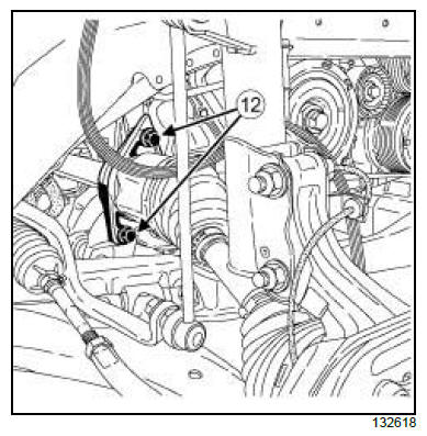 Front axle components