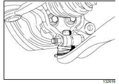 Front axle components