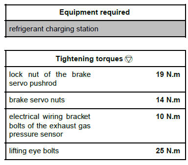 Mechanical component controls