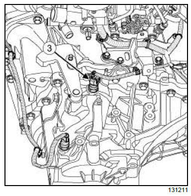 Manual gearbox