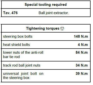 Steering assembly