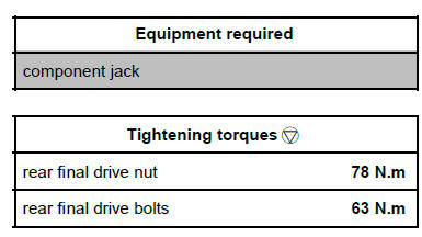 Rear axle