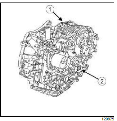 Automatic gearbox