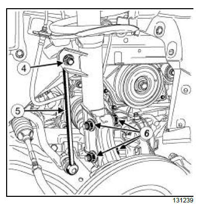 Front axle components