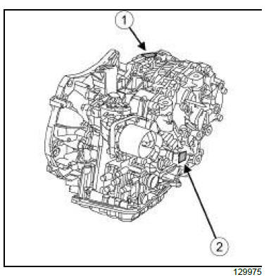 Automatic gearbox