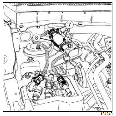 Front axle components