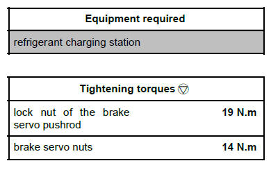 Mechanical component controls