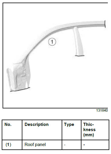 Side upper structure