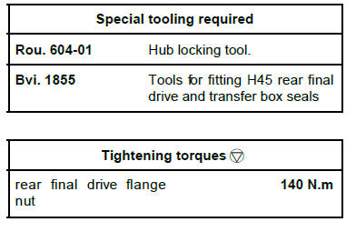 Rear axle