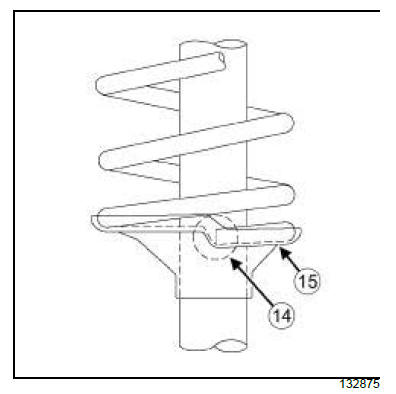 Front axle components