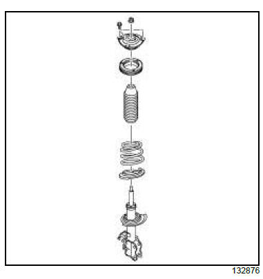 Front axle components