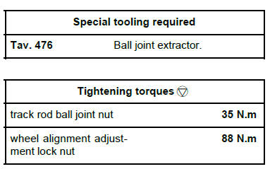 Steering assembly