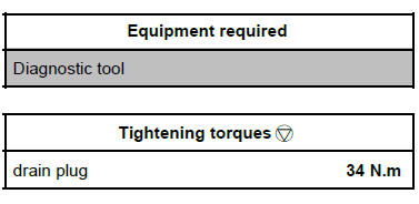 Automatic gearbox