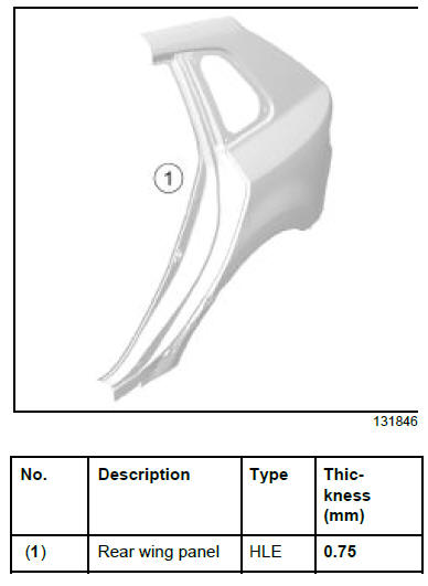 Rear upper structure