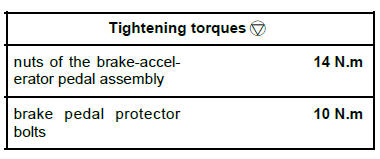 Mechanical component controls