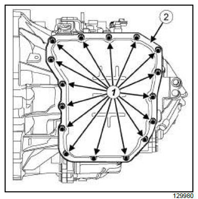 Automatic gearbox