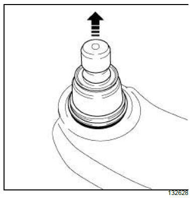 Front axle components