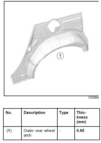 Rear upper structure