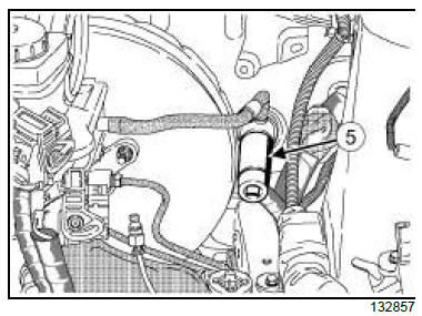 Mechanical component controls