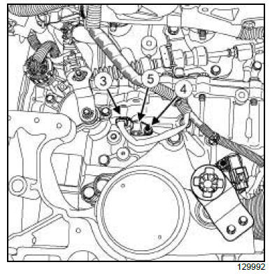 Automatic gearbox